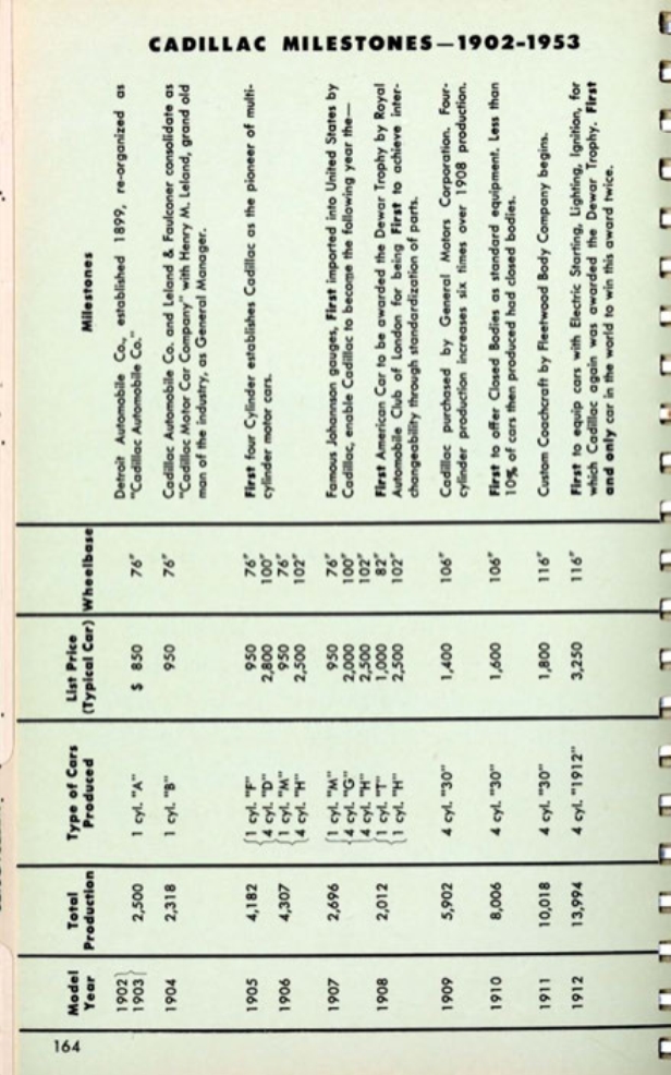 n_1953 Cadillac Data Book-164.jpg